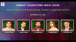 Bigg Boss 15 WKV Tejaswi Karan का Ormax में जलवा लेकिन क्या मेकर्स को यही चाहिए  Shudh Manoranjan [upl. by Notxap]