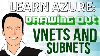 Drawing out Azure vNets and Subnets [upl. by Stephani682]