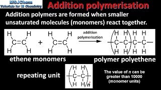 S245 Addition polymers [upl. by Hsitirb]