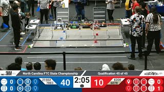 FTC CENTERSTAGE™ NC State Championship [upl. by Arola452]