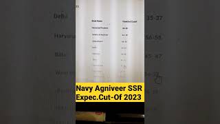 Navy Agniveer SSR Cut Off 2023  Navy Agniveer SSR Expected Cut off indianavy agniveerssrcutoff23 [upl. by Kinson390]