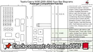 Toyota Camry XV30 2001 2006 Fuse Box Diagrams [upl. by Mcleroy]