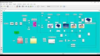 Energy Management in Multi Microgrid Model Matlab Projects [upl. by Abih]