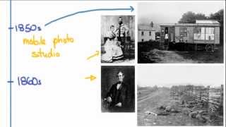 A Quick History of Photography [upl. by Charlot972]