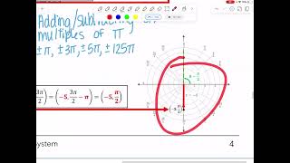 333 Equivalent Polar Coordinates [upl. by Wilden]