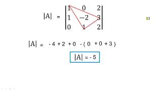 Determinante 3x3Metodo de Sarrus [upl. by Shepard]