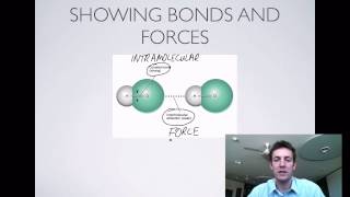 6 Intermolecular Forces Intro [upl. by Deckert]