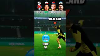 Sterling vs Lewandowski vs Haaland vs Messi 💫🤯 Corner Goal Challenge [upl. by Preuss]