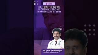 Understanding the Difference Ischemic vs Hemorrhagic Stroke  Dr Rohit Gupta [upl. by Aeret628]