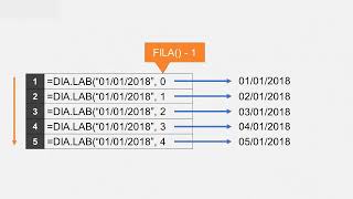 Cómo crear una lista de días laborables en Excel [upl. by Eiznekcm9]