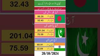 Today currency rate dirham currencyexchange dollar dirhamrate [upl. by Agn602]