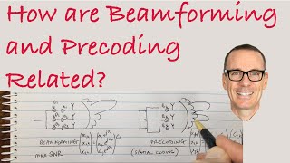 How are Beamforming and Precoding Related [upl. by Durwood]