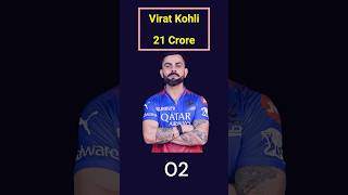 Top 10 IPL Retained Players 2025  viratkohli Big Bash League bigbashleague [upl. by Maurizia983]