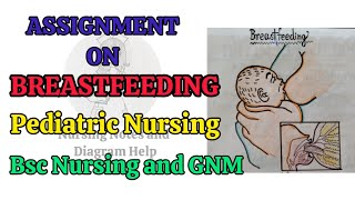 Assignment On Breastfeeding  Position for Breastfeeding nursingnotesanddiagramhelp breastfeeding [upl. by Even130]