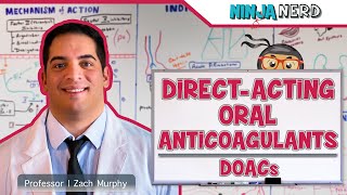 DirectActing Oral Anticoagulants DOACs  MOA  Indications Adverse Reactions Contraindications [upl. by Susan]