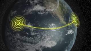 El espectro electromagnético 2 NASA español [upl. by Gonsalve]