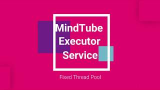 Executor Service 03 Fixed Thread Pool [upl. by Avuha]