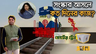 সংস্কার আসলে কত দিনের কাজনির্বাচন সংস্কারে নারীদের জন্য কী থাকছে  Voter Train Ep15  Election [upl. by Isoj]