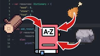 Resource Management Using A Dictionary In Godot 43 [upl. by Asnarepse]