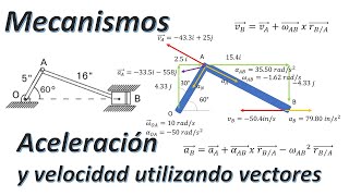 Ejercicio resuelto de calculo de aceleración y velocidad en mecanismo de 3 barras Método vectorial [upl. by Aivekahs]