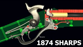 How a 1874 Sharps Buffalo Rifle Works  World of Guns  Operation and Field Strip [upl. by Ecnatsnoc]