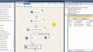 POST data to API URL using SSIS  Read from JSON REST API and submit to another web service [upl. by Llenyar]