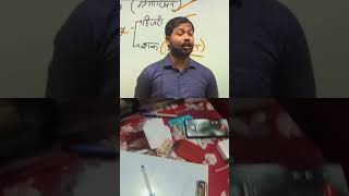 new motivational video by khan sir please 🥺🥺 subscribe 🙏🙏 wait for 🔚 [upl. by Madalena]