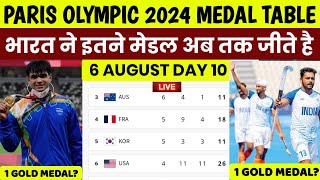 Paris Olympics 2024 Medal Tally  India Medals in Olympics 2024  Olympics 2024 Medal list 6 August [upl. by Enidaj]