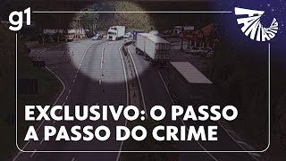 Vídeos mostram como policiais escoltavam droga até o RJ para negociar com facção I FANTÁSTICO [upl. by Innej]