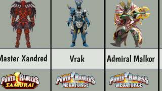 MainBoss villains of every Power Rangers series [upl. by Haggerty489]