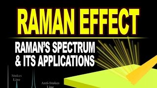 Raman Effect  Ramans Spectrum and Applications [upl. by Ettenoj705]