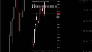 TRADING SCALPING 5 MINUTE shorts shotsfeed alfamedia trading forextrading xauusd traderpemula [upl. by Gideon]