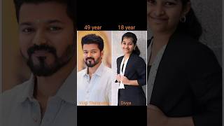 South actors age and Daughter age with name  actors  age nameviral shortsArstatus [upl. by Marice254]