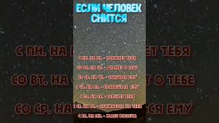 Знаки Зодиака через 30 лет jhyduck гороскоп знакизодиака астрология [upl. by Ialocin]