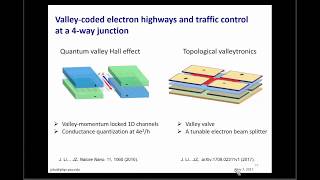 2DCCMIP Topological Valleytronics Bilayer Graphene Webinar Nov 2017 [upl. by Danica]