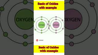 Basic of Oxides with example Oxides Chemistry Science Shorts [upl. by Nee]