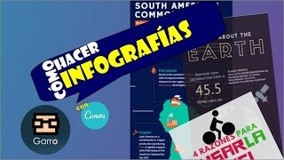 Cómo hacer Infografías Fácil [upl. by Chesnut]