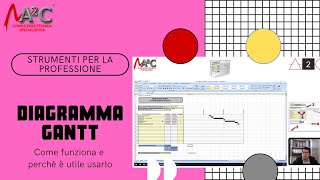 Foglio di calcolo Excel di Diagramma GANTT  Cronoprogramma  Strumenti per la professione [upl. by Yhotmit657]