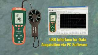 Introducing HVAC Environmental Meters from Extech [upl. by Maud]