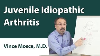 Juvenile Idiopathic Arthritis [upl. by Ernest7]