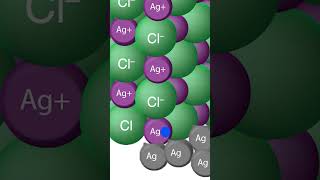 Photochromic Glass Turns Black When You Shine a Light On It [upl. by Anaitsirc]