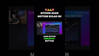 BITCOIN BOTTOM bitcoin kripto crypto altcoin [upl. by Madanhoj]