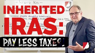 Inherited IRAs Beneficiary Tax Options [upl. by Ikoek]