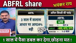 ABFRL share latest news anil singhviabfrl share analysisabfrl share target 2025abfrl share news [upl. by Aisenet]