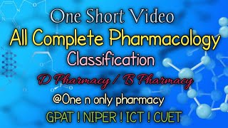 All Complete Pharmacology Classification gpat niper neet iitbhu mpharm pharmacy [upl. by Raquela592]