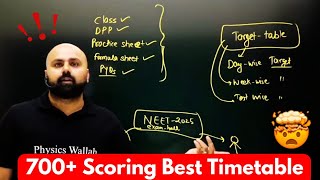 12 hrs Perfect Timetable to Score 700 in NEET 2025 🔥 Physics Wallah neet2025 neet [upl. by Ayian]