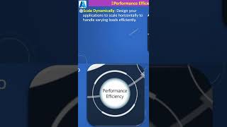 🤔 Azure Well Architected Framework ✅ Performance Efficiency azuresolutionsarchitect azure [upl. by Yenaled]