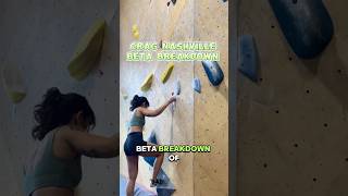 New Crag Nashville Slab Beta Breakdown bouldering [upl. by Eldnek595]