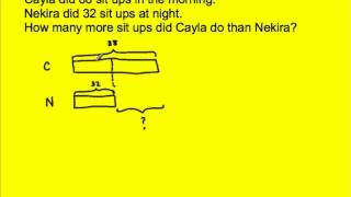 2OA1  Word Problems 4  Bar Model Comparison [upl. by Hilel]