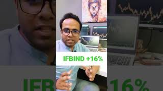 ifbind share news today IFB Industries share Latest News ifbind share analysis Dividend result bonus [upl. by Deedee]